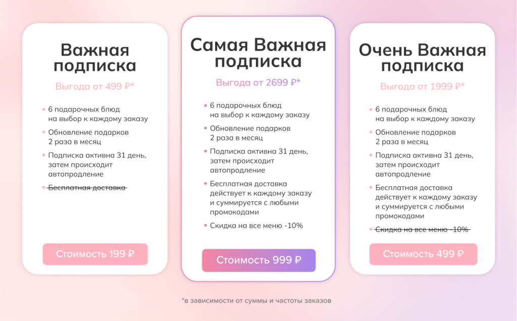 3 подписки_обновление2 апрель (1).jpg 3 подписки_обновление2 апрель (1).jpg
